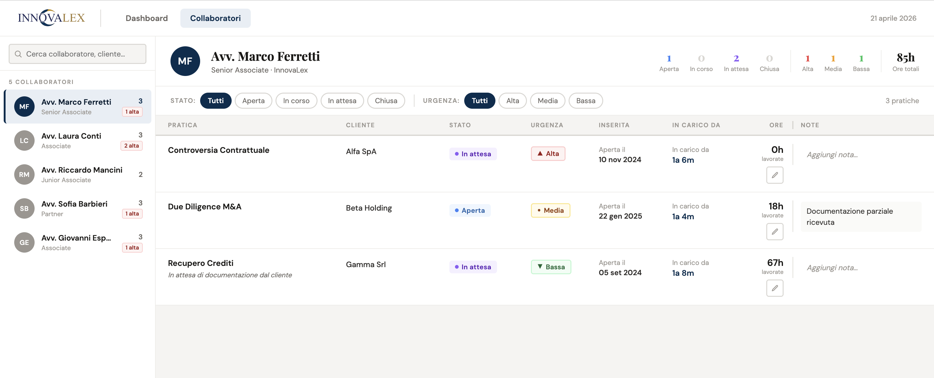 Dashboard collaboratori INNOVALEX